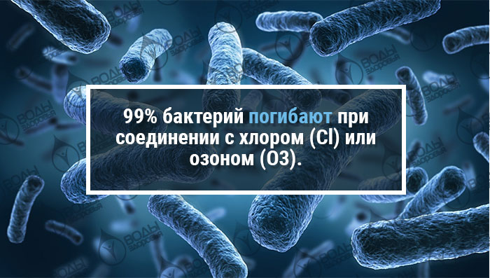 В чем заключается опасность хлорирования воды